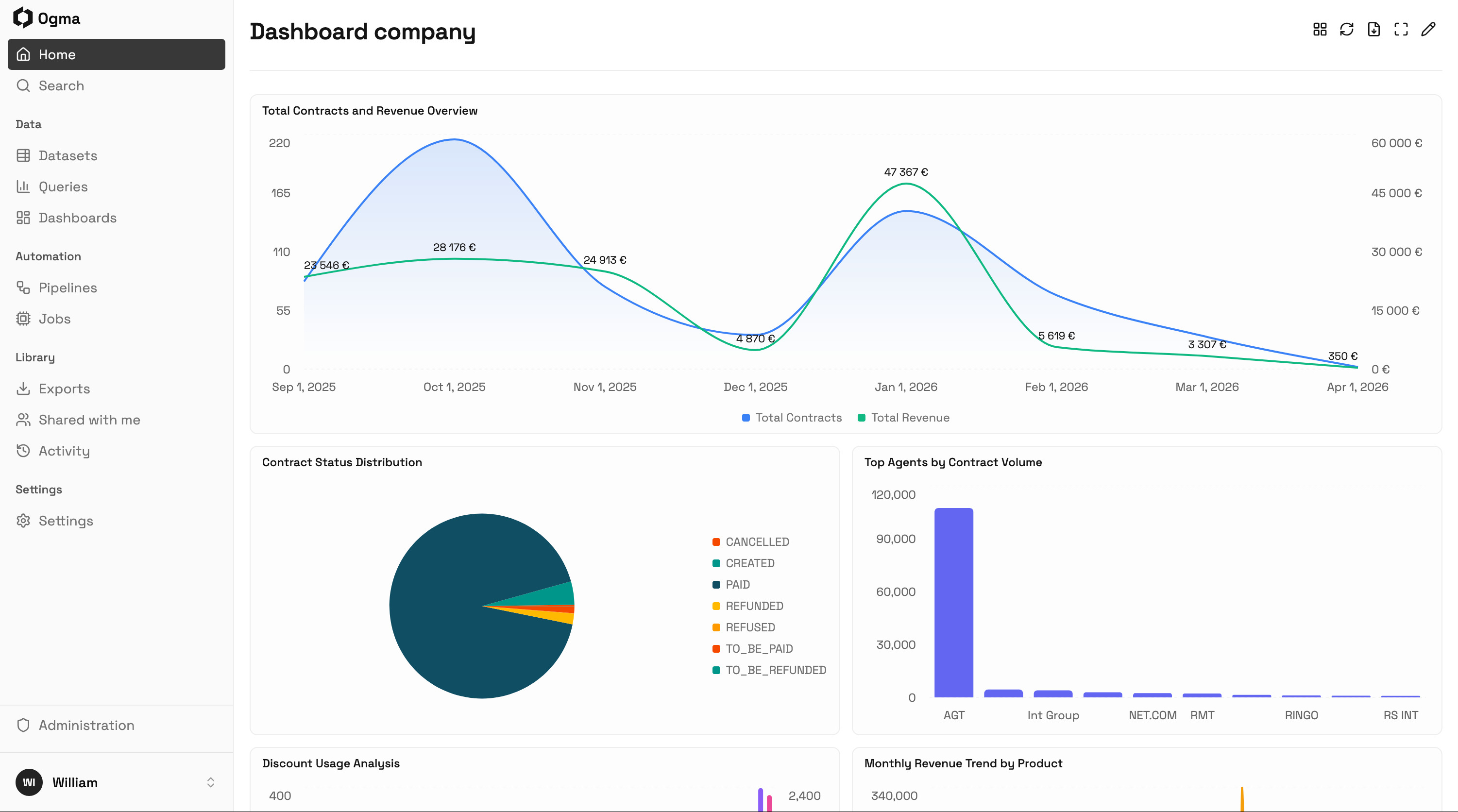 Ogma product screenshot