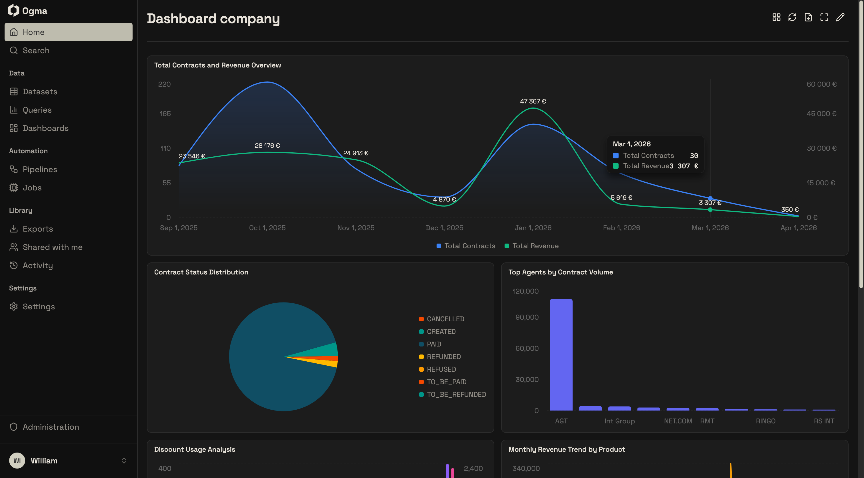 Ogma product screenshot